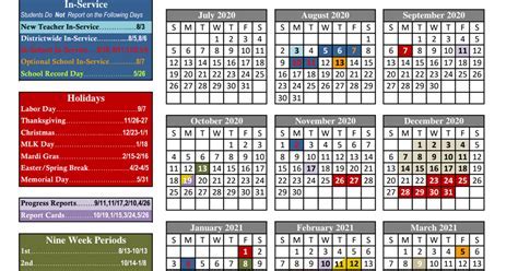 Implementing the 5 Lpss Calendar in Daily Life