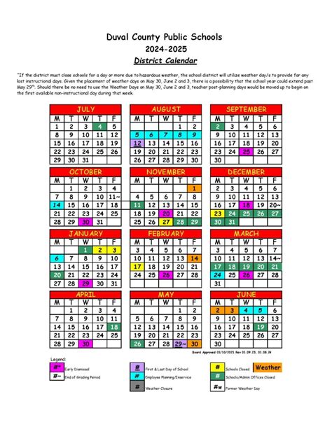 Importance of Staying Up-to-Date with the Duval County Schools Calendar