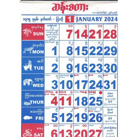 Importance of Swo Nyi Burmese Calendar