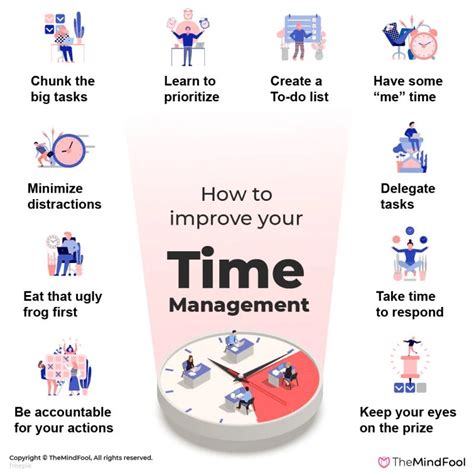 Improving Time Management with the Glendale USD Calendar