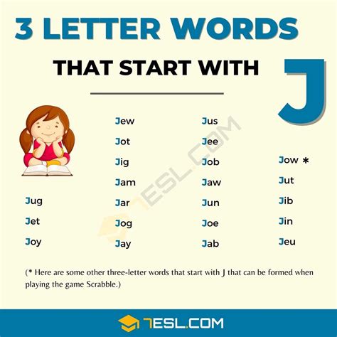 Incorporating T and J Words