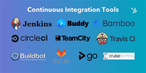 Integrate with Other Tools and Apps