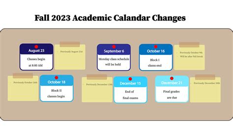 Integrating Ithaca College Calendar with Other Tools