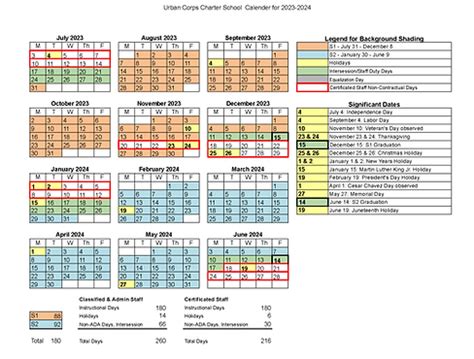 Integrating UCCS Calendar