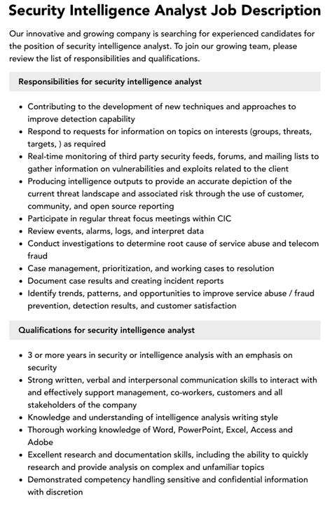 Intelligence Analyst Job Description