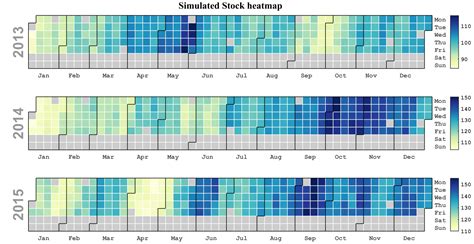 Interactive PySpark Calendar Heatmap