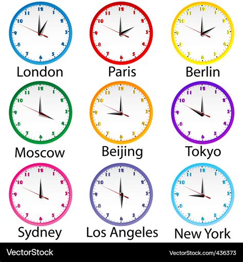 International Time