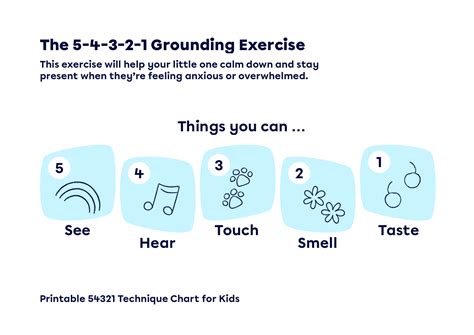 Introduction to 5 Ways Under