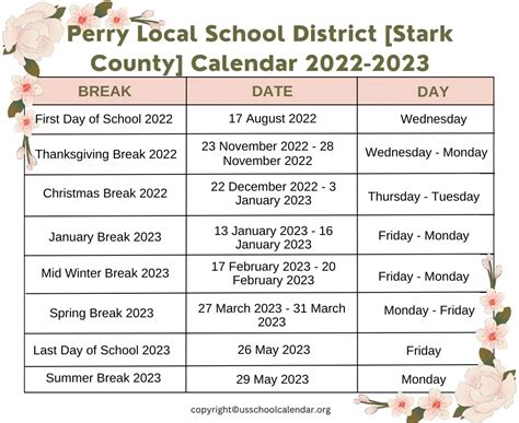 Introduction to Stark County Calendars