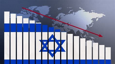 Economic ties between Iran and Israel