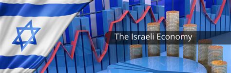 Economic ties and implications for Iran and Israel