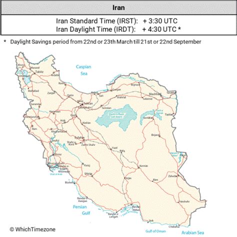 Iran Time Zone Changes