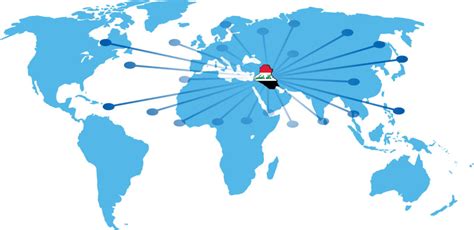 International relations in Iraq