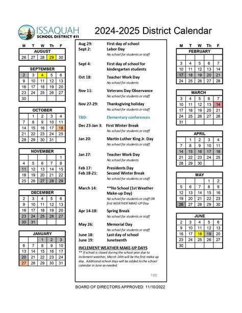 Benefits of Issaquah School District Calendar