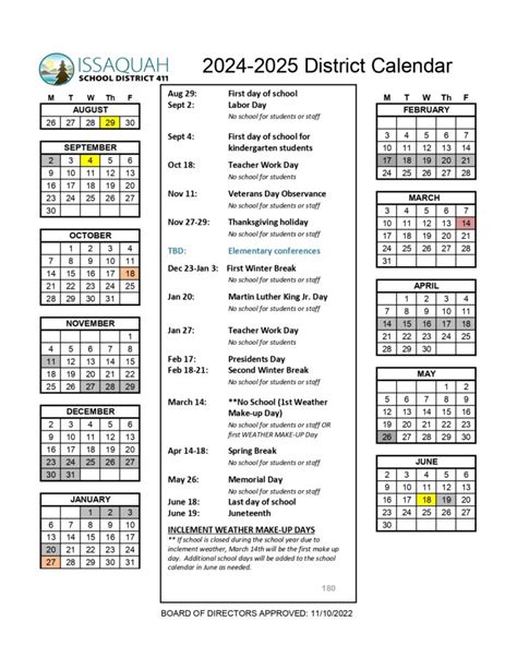 Issaquah School District Calendar and Student Success