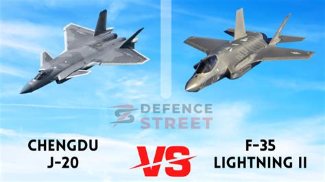 J-20 Comparison with Western Stealth Fighters