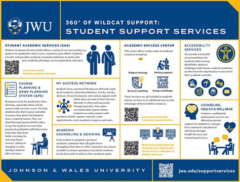 JWU Calendar Support and Resources