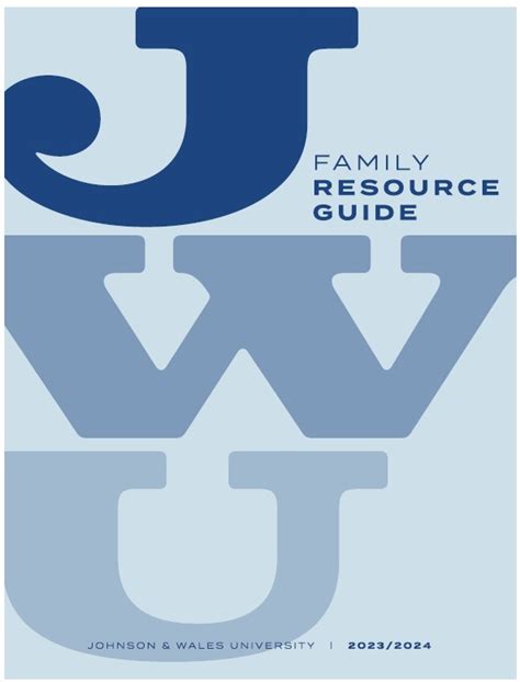 JWU Resources