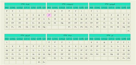 Jalali Calendar Conversion Examples