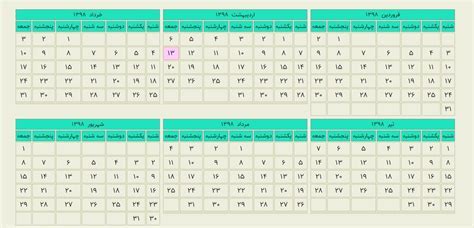 Jalali Calendar Conversion Method