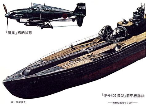 Japanese Submarine Aircraft Carrier Development