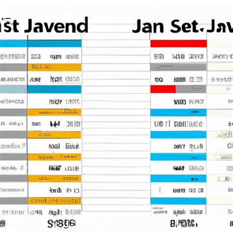 Javelin Export Cost