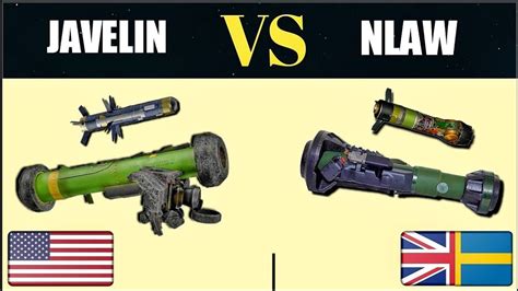 Javelin Missile Comparison