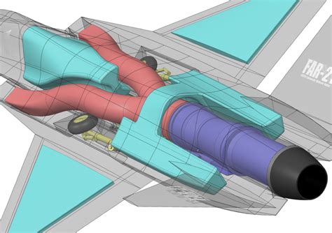 Jet Fighter Design Challenges