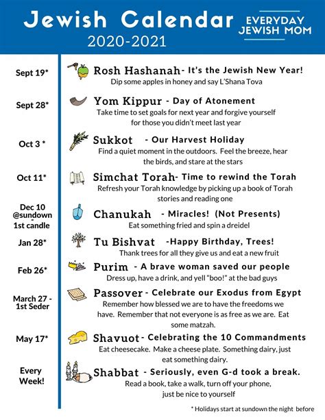 Jewish Holidays Image