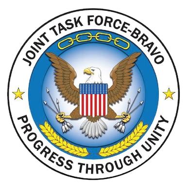 Joint Task Force Bravo logo