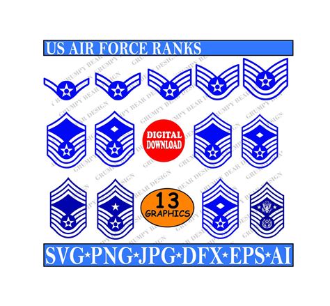 Junior Enlisted Ranks