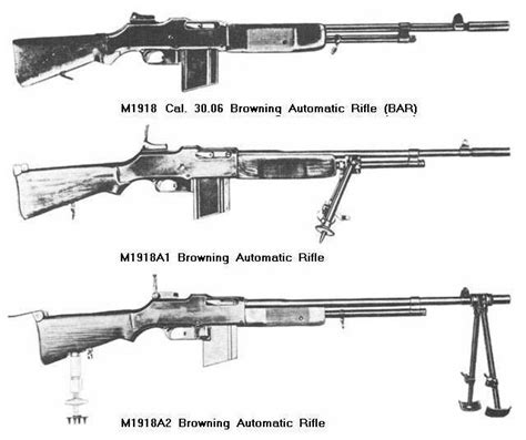 K-Bar Variants