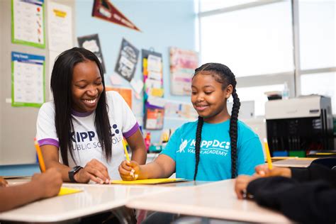 KIPP DC Teacher Support Image 9