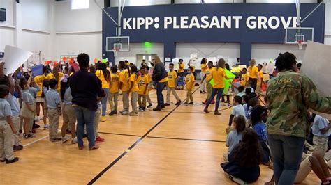 KIPP Texas Standardized Testing