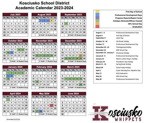 KSD Calendar Conclusion