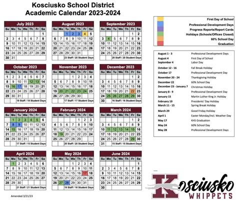 KSD Calendar Review and Adjust