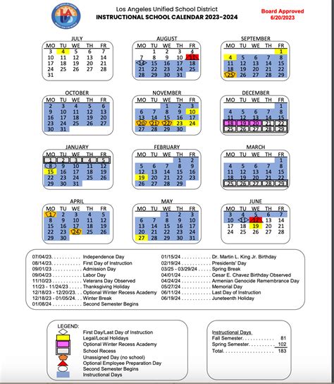 Key Dates and Events in Riverside Unified School District Calendar