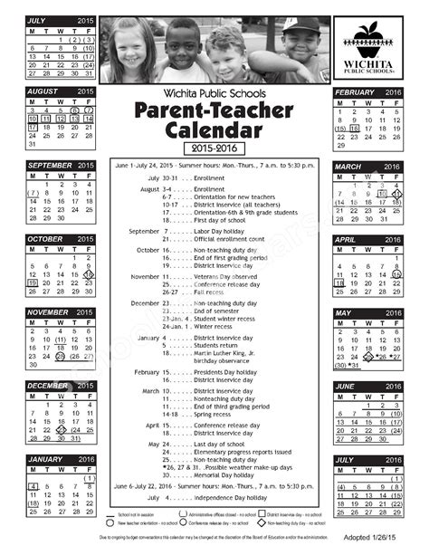 Key Dates in USD 259 Wichita School Calendar