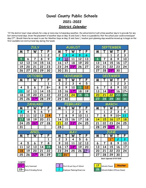 Key Dates in the DCPS Calendar