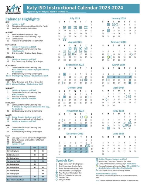 Key Features of the Melissa ISD School Calendar