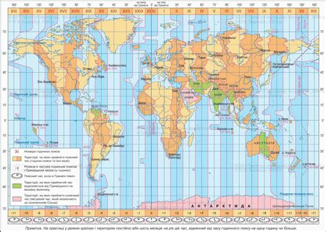 Kiev, Ukraine Time Zone