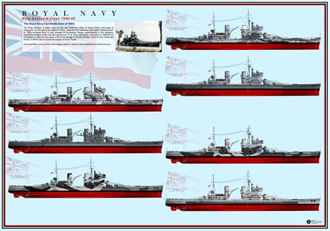 King George V Class Battleships