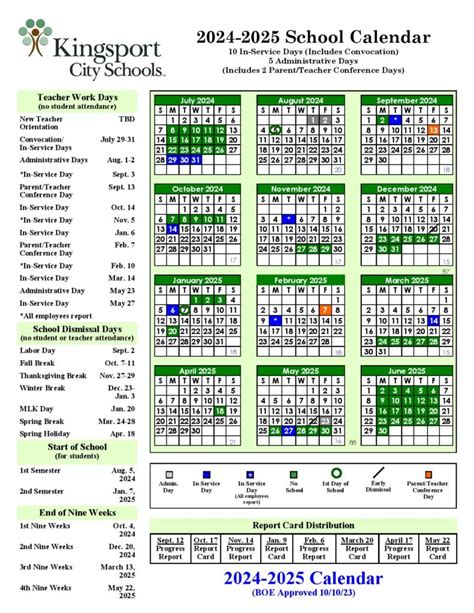 Kingsport City Schools Calendar Importance