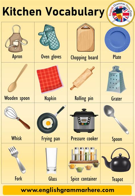 Kitchen Vocabulary for Language Learners