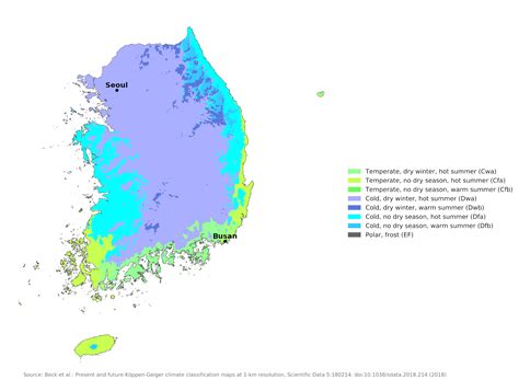 Korea Weather Humidity