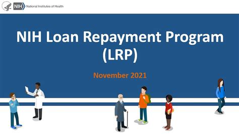 LRP Loan Repayment Program