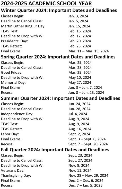 LTC Spring 2025 Key Dates and Deadlines