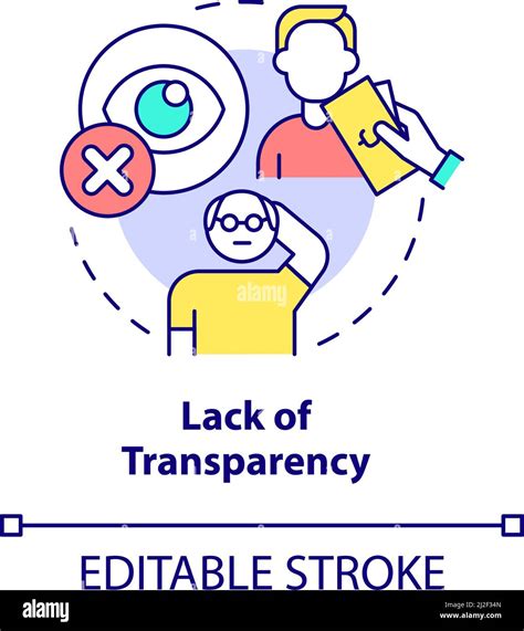 Lack of Transparency Lockheed Martin