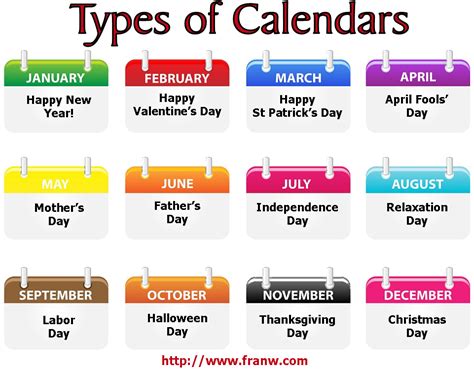 Types of Language Calendars