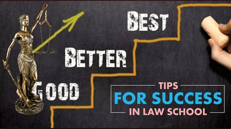 Law School Success Tips